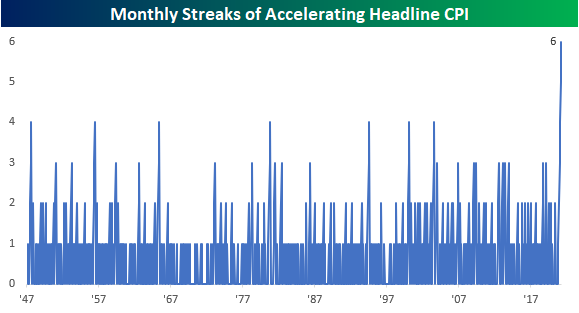 Are You A Real Millionaire? $3 Million Is The New $1 Million