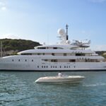 Two Levels Of Rich: Mass Affluent And Truly Rich