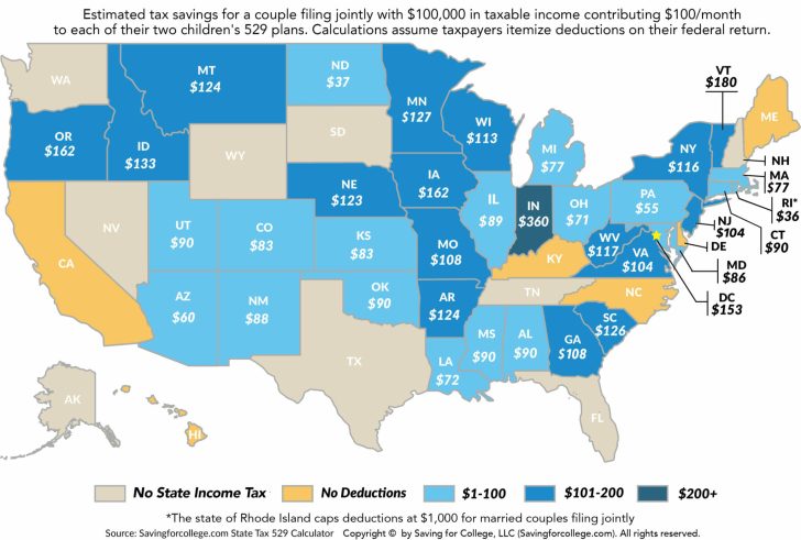 tax savings for 529 plan contributions by state