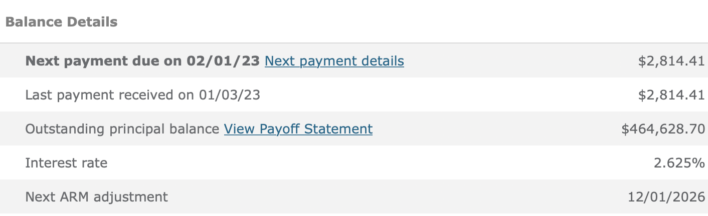Last rental property mortgage payoff statement for vacation property
