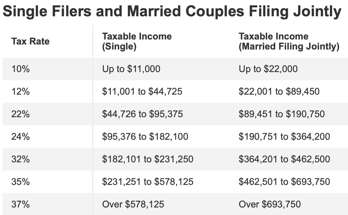 opening-a-roth-ira-for-your-kids-to-build-wealth-and-save-on-taxes