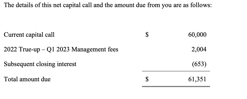 $60,000 capital call
