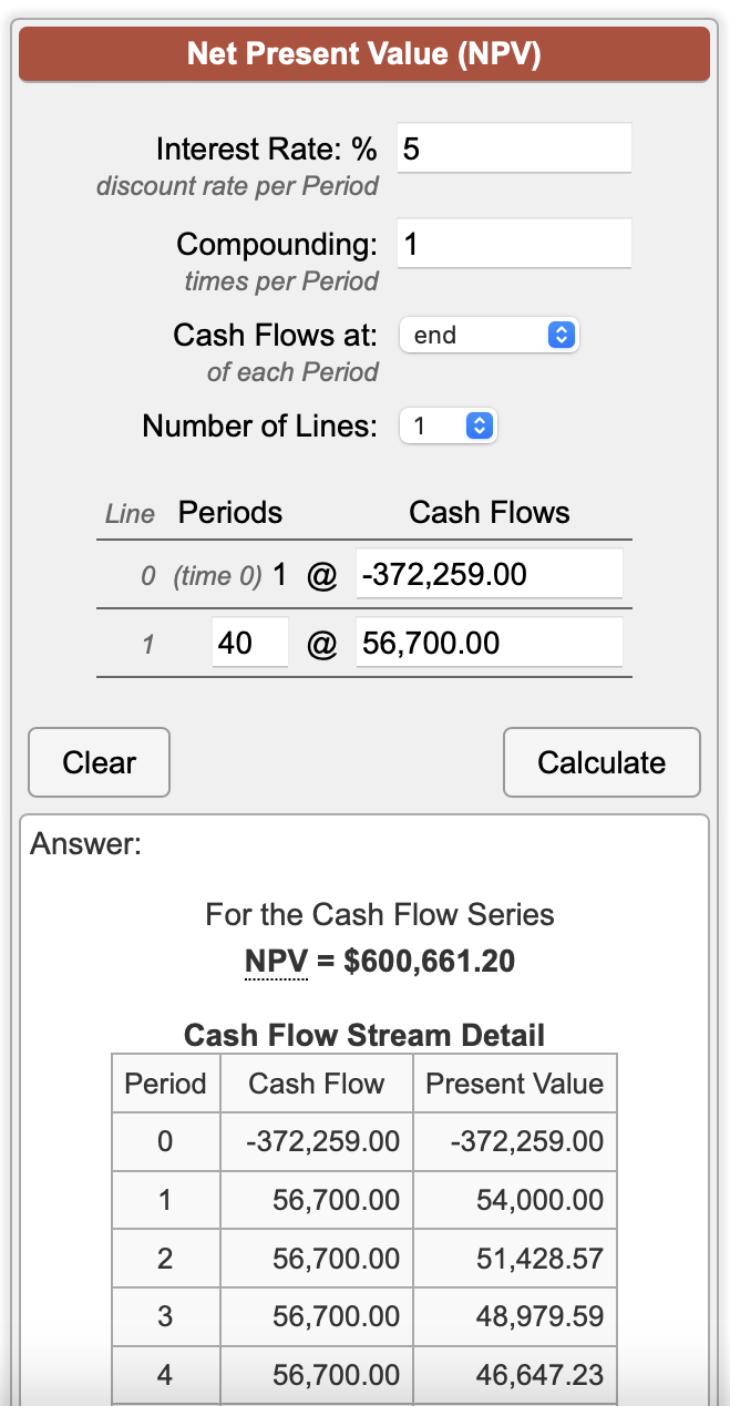 NPV calculation of the value of a college degree
