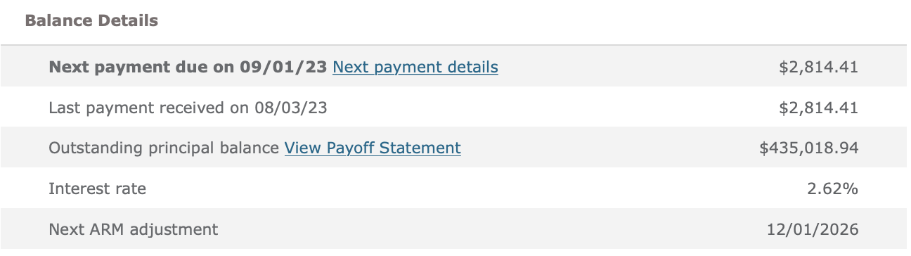 Don't forget to adjust extra mortgage principal payments as interest rates change