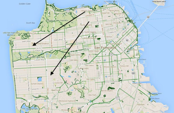 Why you'll never run out of money - geoarbitrage west in San Francisco to save on living expenses