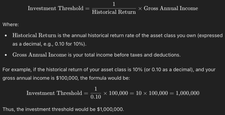 Minimum Investment Threshold Amount Where You No Longer Have To Work - Financial Samurai