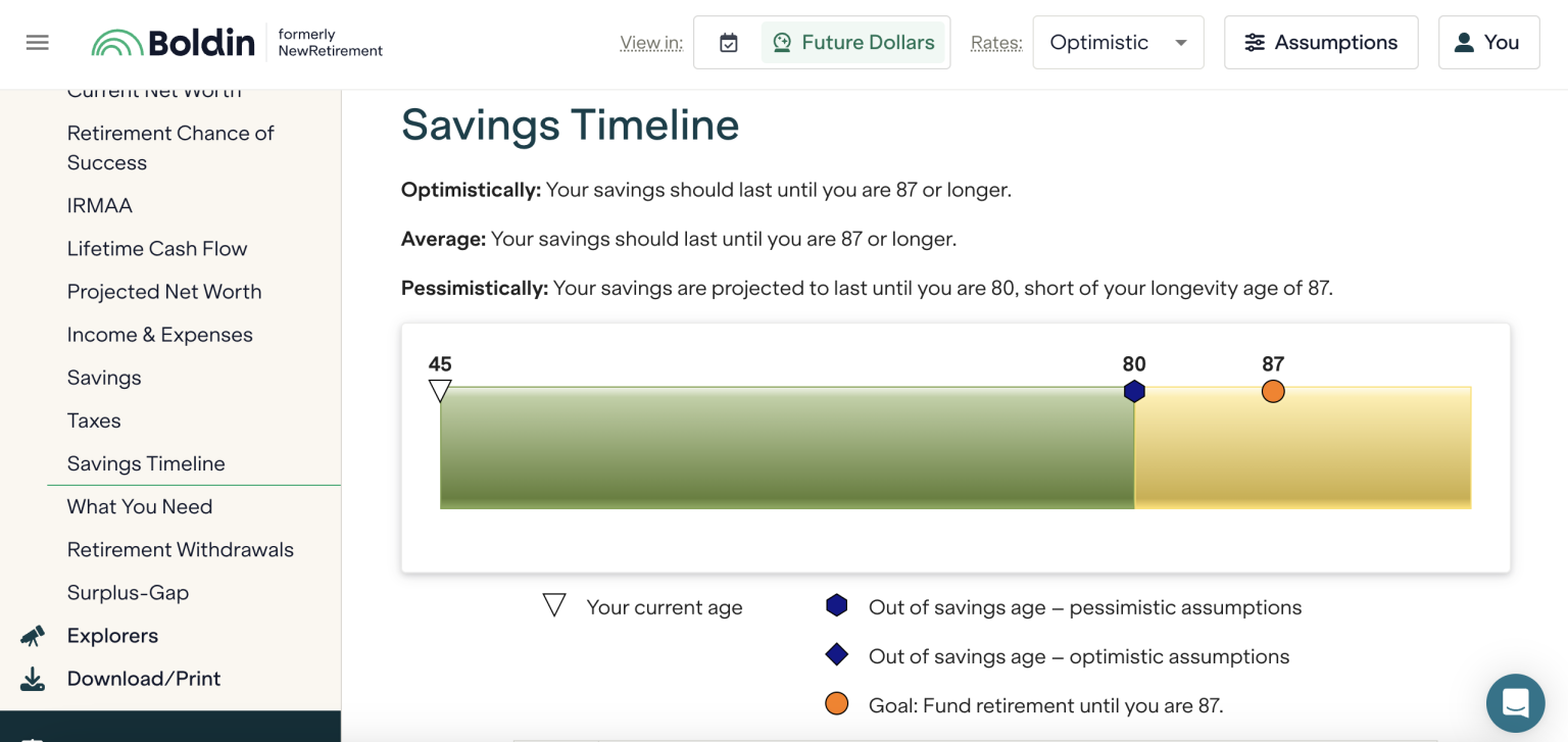 NewRetirement (Boldin) Review: An Excellent Retirement Tool