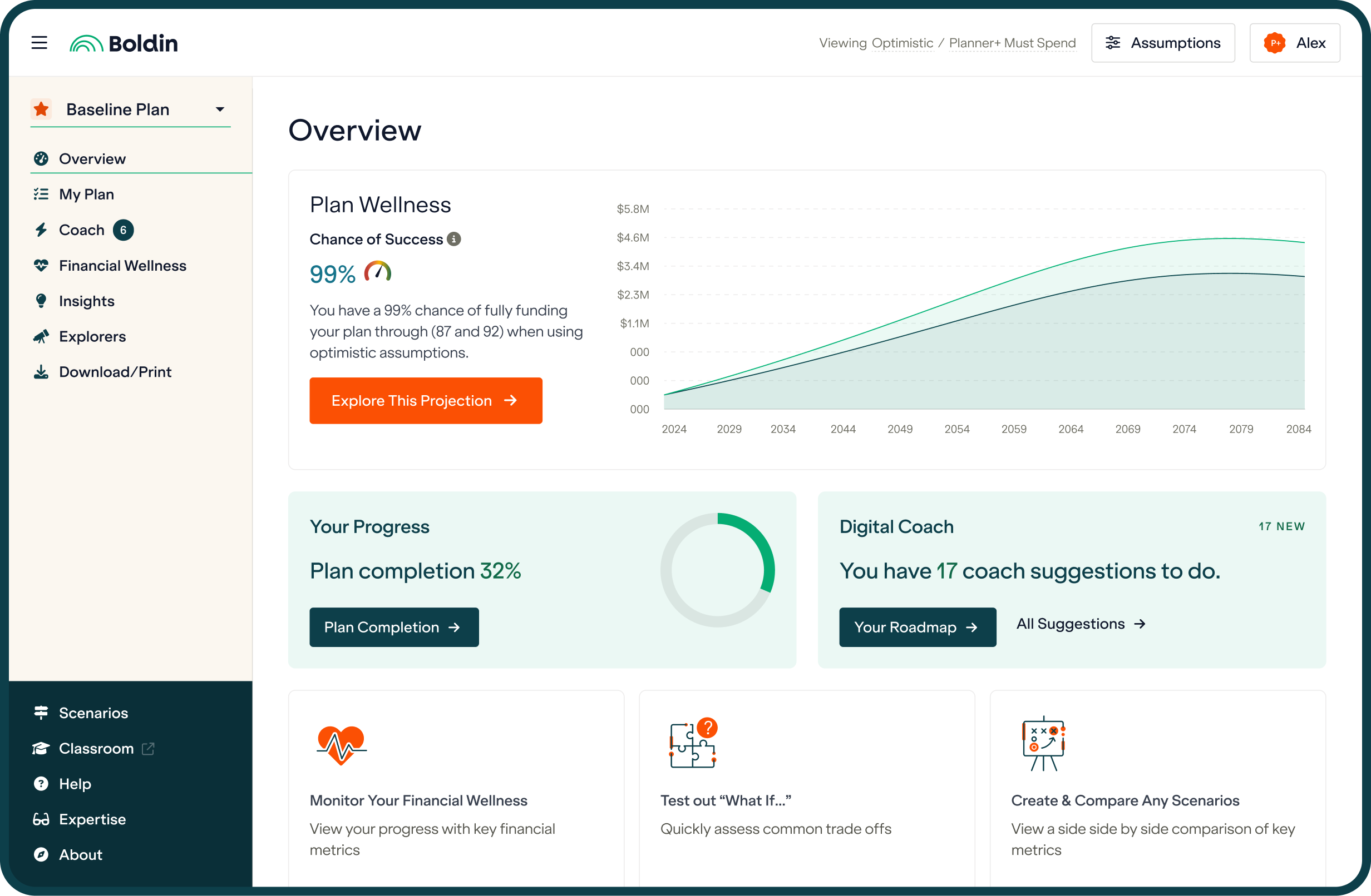 Boldin Financial Planner Review - Dashboard