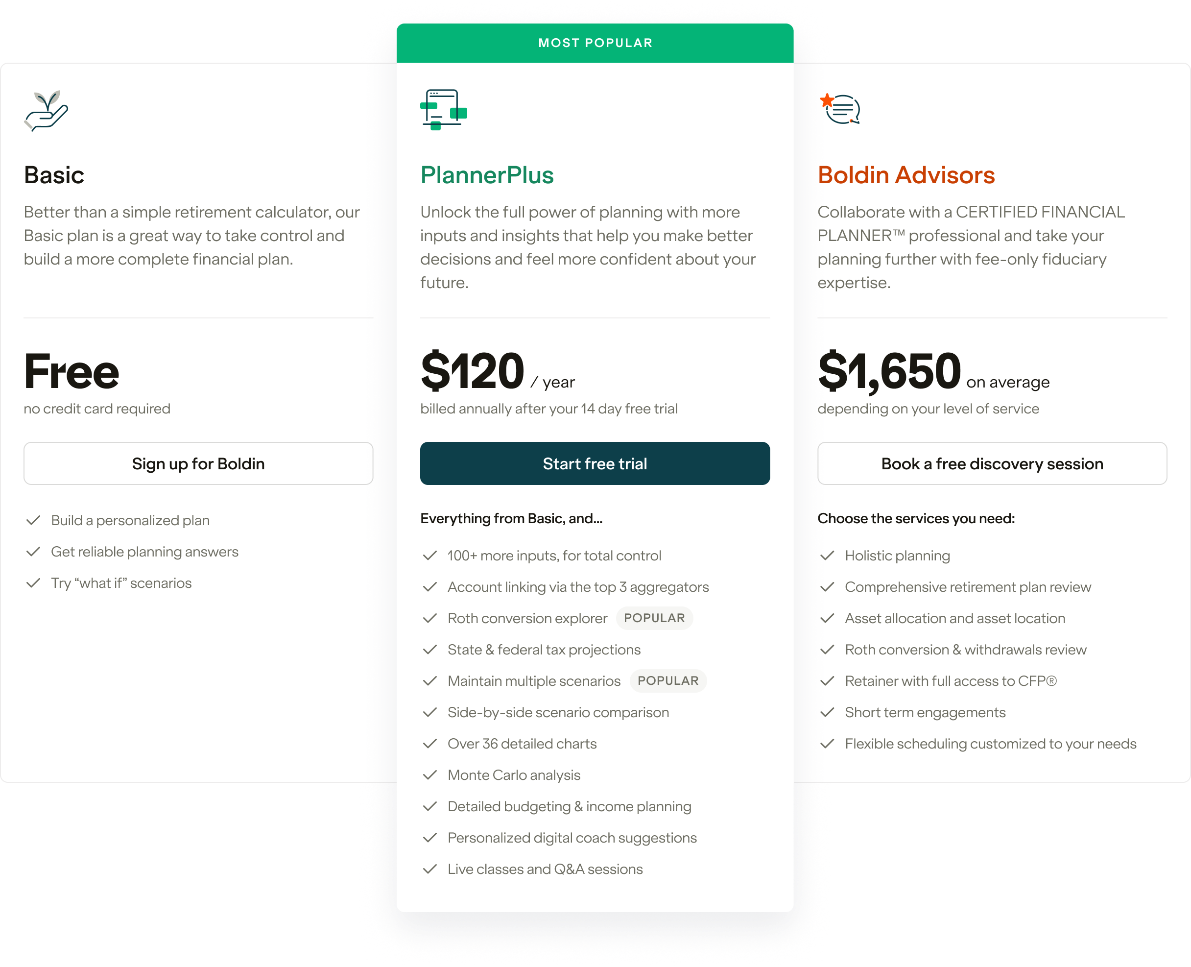 How much does it cost to use Boldin Financial Planner? Basic is free, PlannerPlus is $120/year, Boldin Advisors average $1,650/year