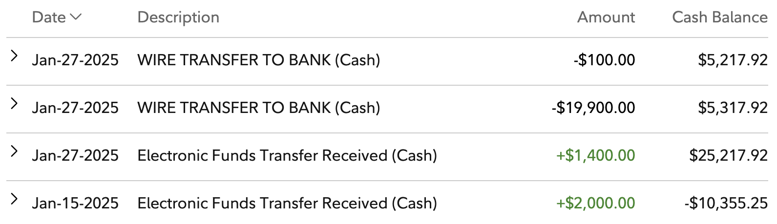 Sending wire transfers to a closed-end venture capital fund after missing capital calls
