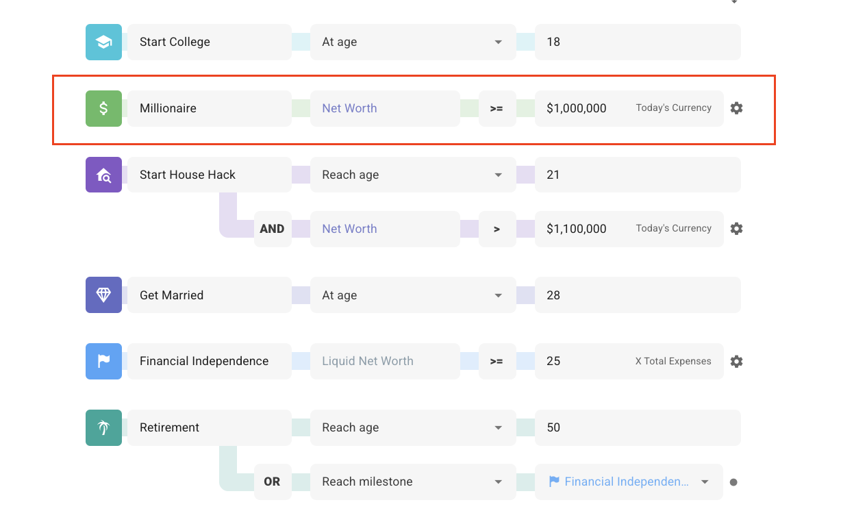 Make your children millionaires using ProjectionLab's financial tools tools