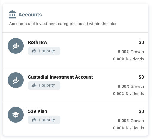Make your child a millionaire via Roth IRA, Custodial Investment Account, and 5292 College Savings Plan using ProjectionLab's tools
