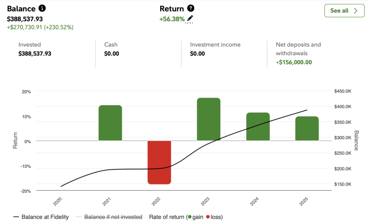 Daughter's 529 plan 2025 - better under the OBBBA