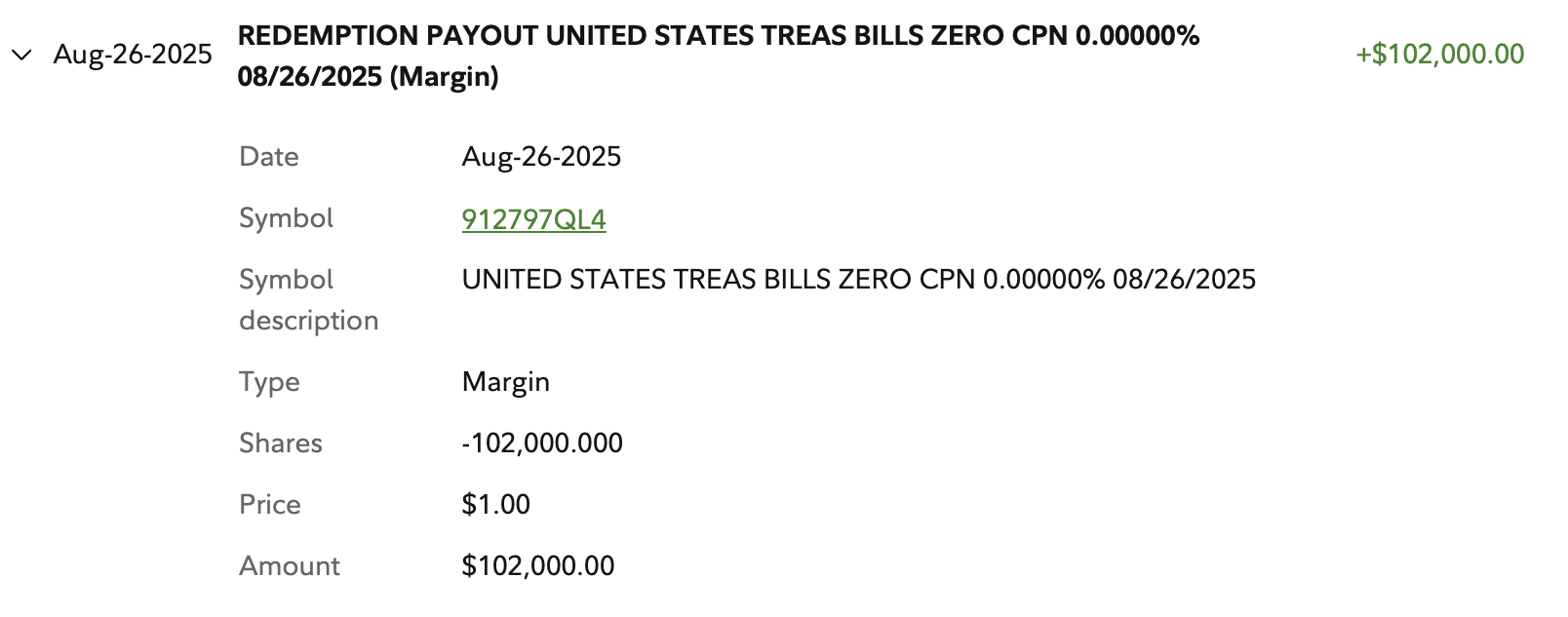 Redemption of Treasury Bill investment - 20-Year Treasury Bonds At 5% Looks Attractive For Retirees