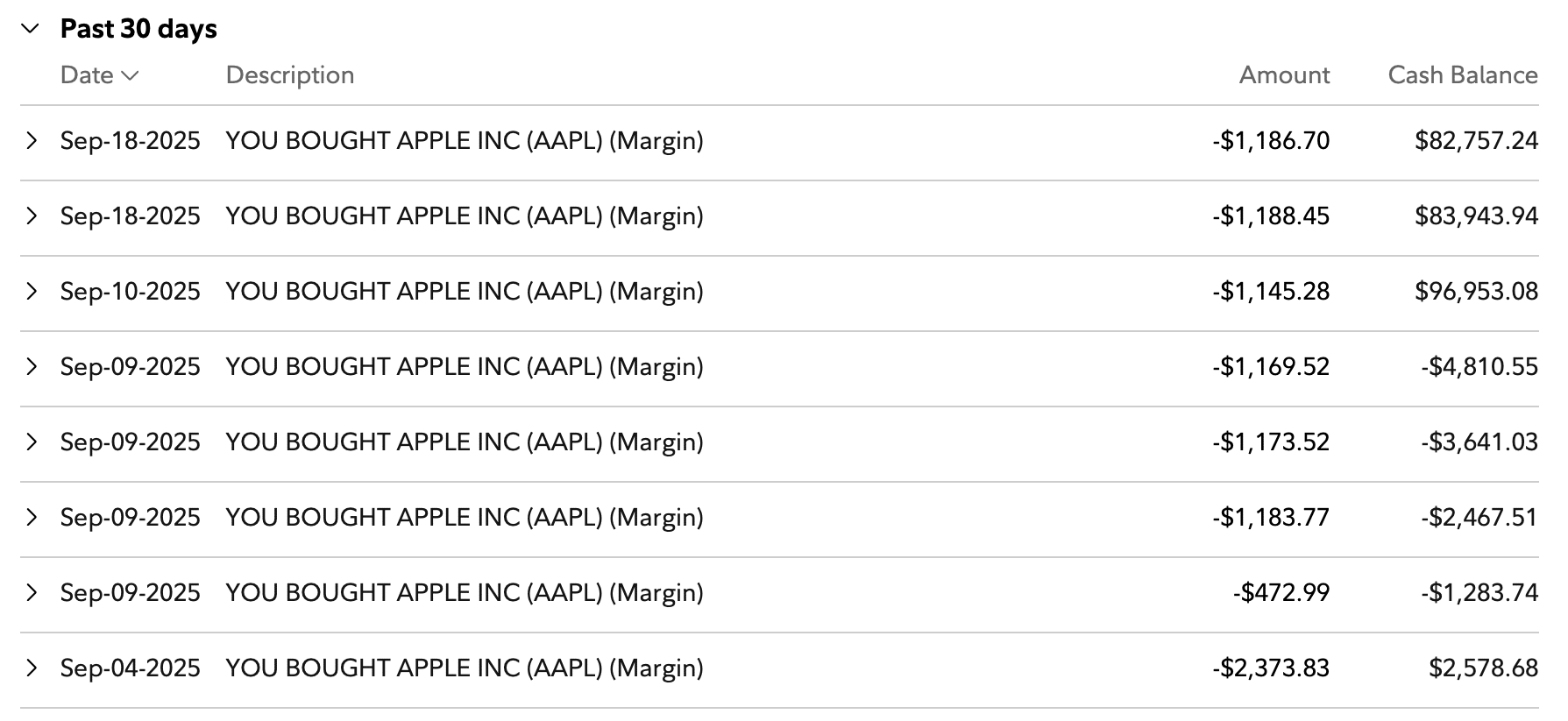 Apple Inc - buying stock in my favorite monopoly 