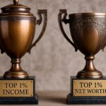 Earning A Top 1% Income Or Amassing A Top 1% Net Worth