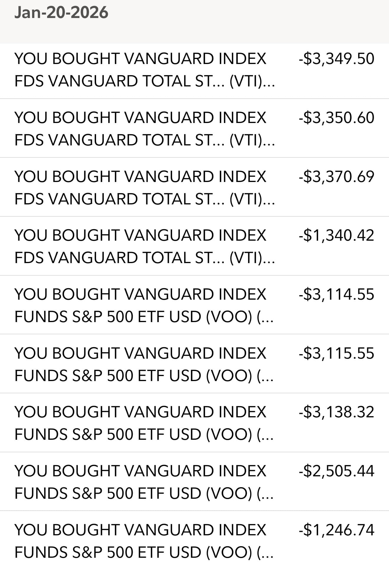Buy stocks when they are dipping or buy a new car? I can't help but choose stocks